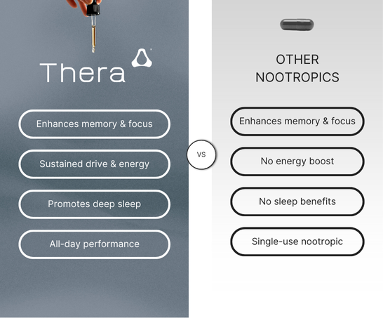 Vision Mojo Bundle - Holiday Sale