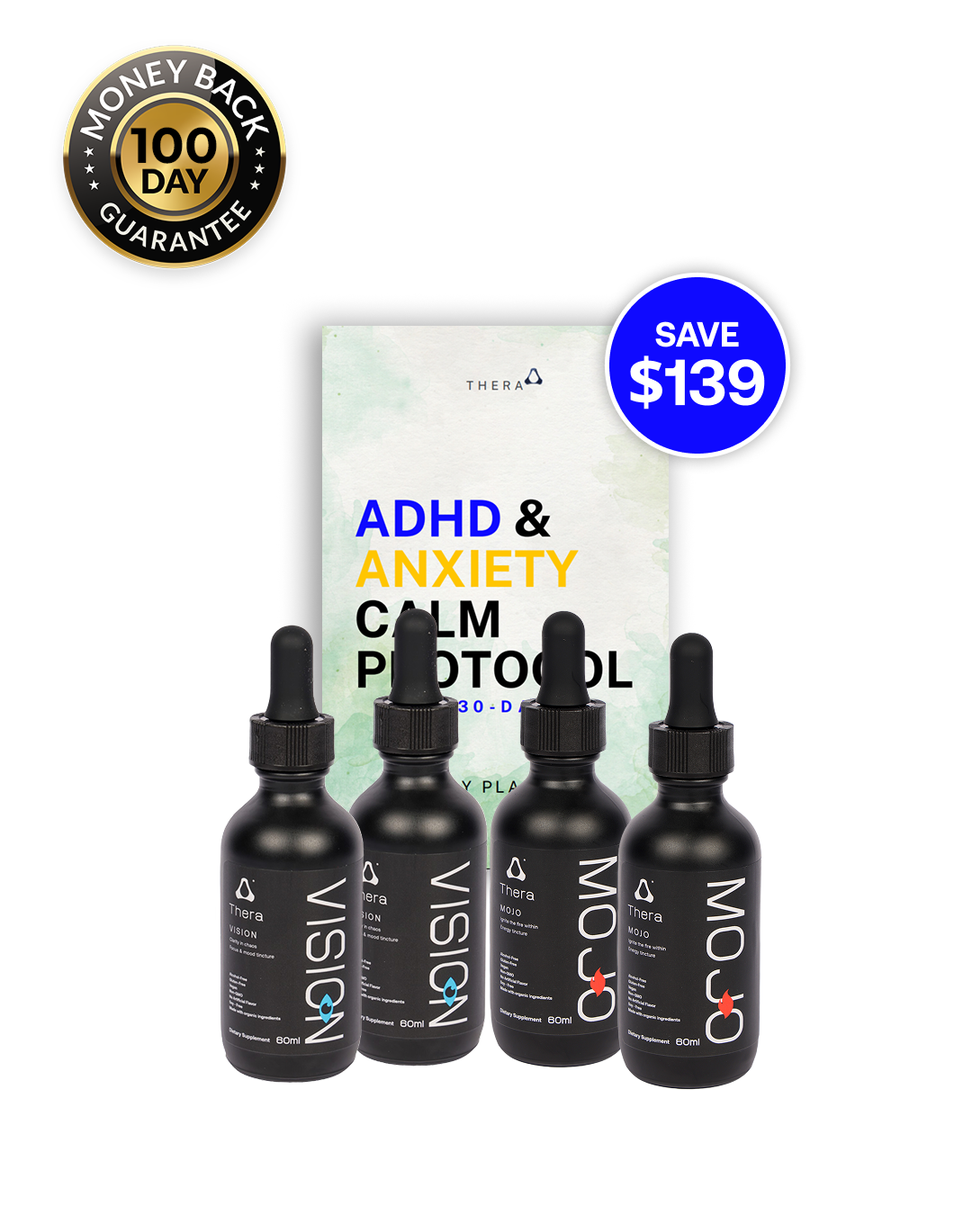 The ADHD Support Stack